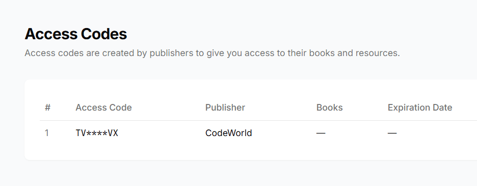 Access codes view for publisher resources